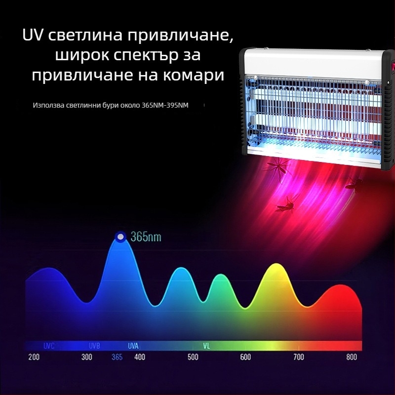 Електрическа лампа за убийство на комари с електрически удар – вътрешна стенна инсталация, UV лампа, мрежа от никел-цинкова сплав, корпус от сплав, подходяща за площи 61 м² и повече
