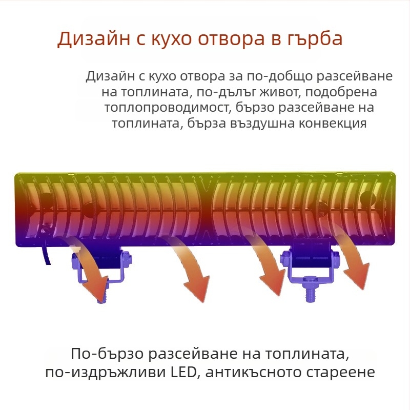 LED прожектор с плоско огледало за предна светлина на електрическа триколка – 12–60 V универсално, 30 W, ≥1800 lm, IP68, дизайн за топлинно разсейване