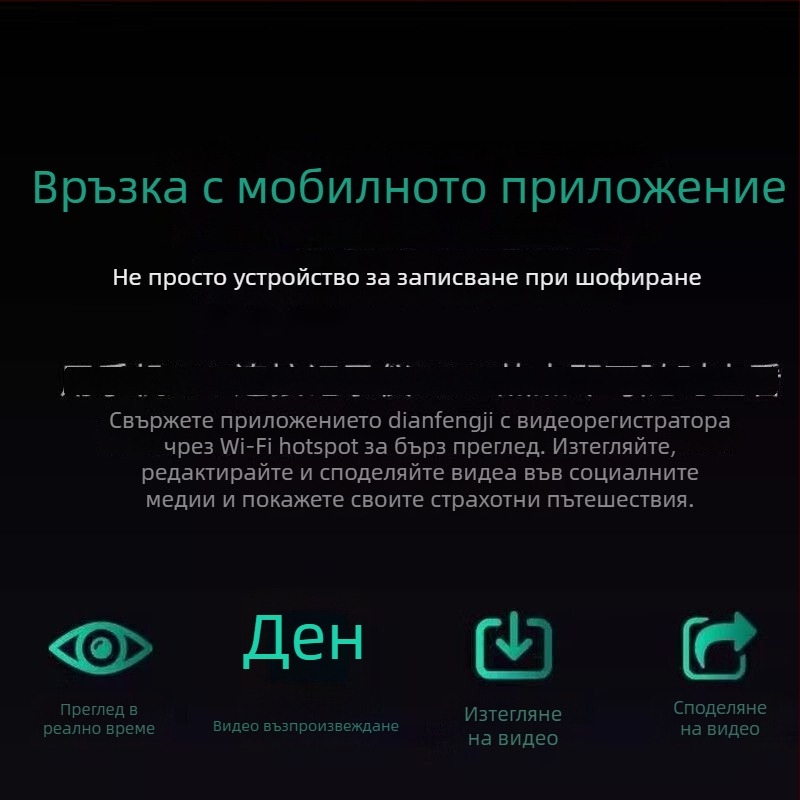 Автомобилен видеорегистратор с три екрана и 360° панорама, 4K резолюция, 5 MP снимки, 2.5-инчов екран
