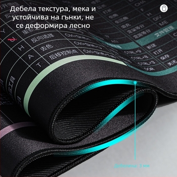 Подложка за мишка, смола-резина, едностранна, с калкулатор, настолна подложка