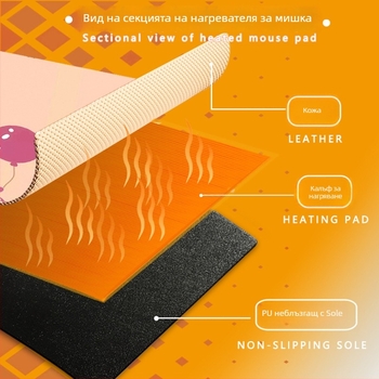 Heat-1 Голяма кожена нагревателна подложка за бюро с подгряване на ръката — персонализирана по чертежи, печатано лого