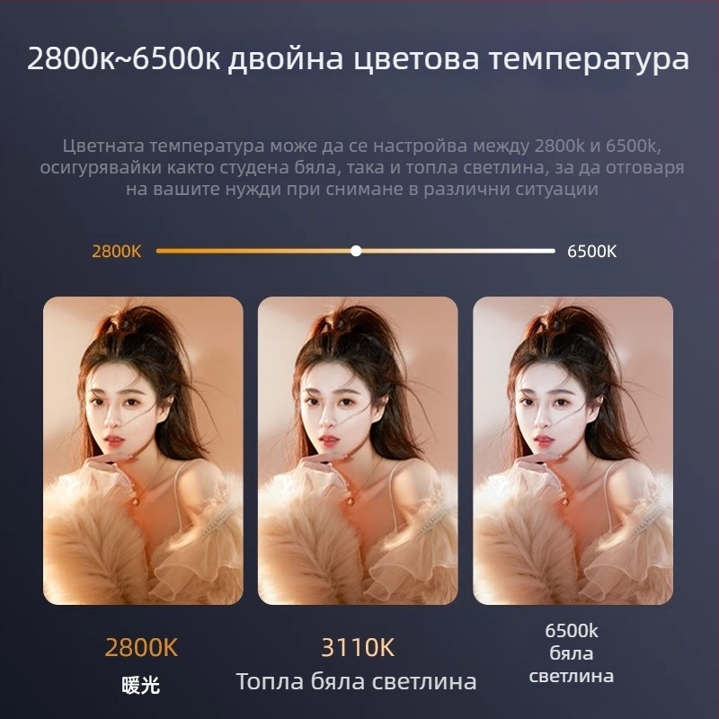Shenniu LDP8D/BI 18D/BI Пълнителна светлина за фотография, вътрешно и външно използване, мека панелна светлина, регулируема яркост, самостоелно захранване