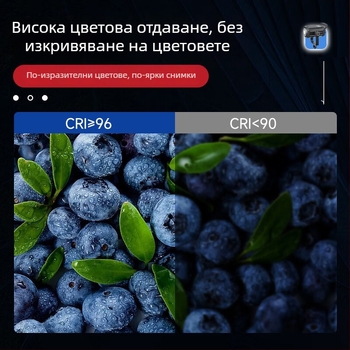 200W COB професионална светлина за фотография, регулирама яркост, 2700–6500K, 110–265V, E27 гнездо