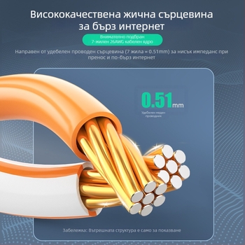 Cat5 Ethernet ъглов удължител, мъжки към женски RJ-45, вътрешно ползване, меден проводник, позлатени контакти