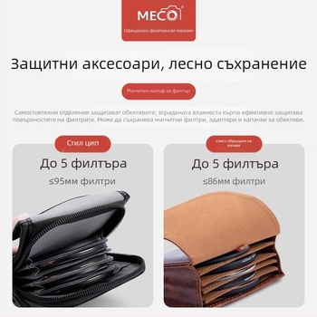 Mecoright Магнитна капачка за обектив със адаптер за филтри за SLR и безогледални камери