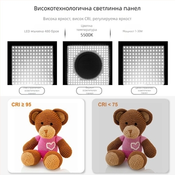 PULUZ PU5042 Софтбокс за фотография – 72W, 5500K, акрил, 4-цветен фон
