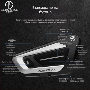 Мотоциклетна каска Bluetooth слушалка с двустранен стерео звук (Bluetooth 5.0, обхват 15 м, автономност 18–22 ч)