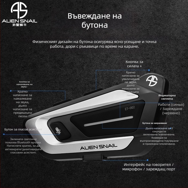 Мотоциклетна каска Bluetooth слушалка с двустранен стерео звук (Bluetooth 5.0, обхват 15 м, автономност 18–22 ч)