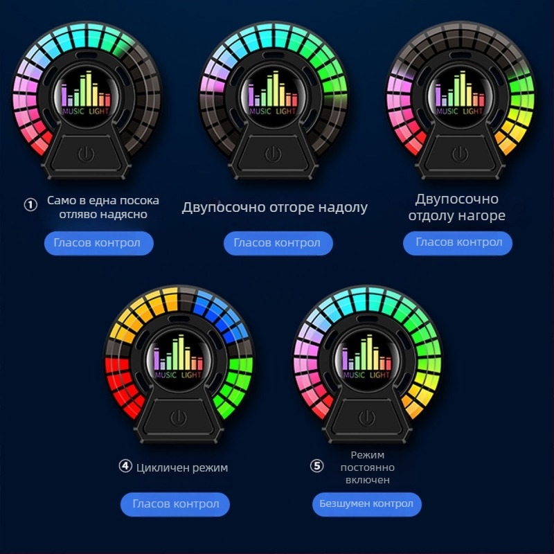 Kevanly Qfd113 Универсална автомобилна амбиентна светлина за ароматерапия и дифузия на аромати, 3.7V