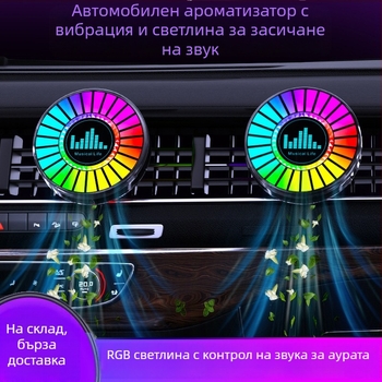 RGB LED лампа за автомобилен въздушен отвор с 3D атмосфера, гласово управление и ароматерапия