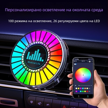 RGB LED лампа за автомобилен въздушен отвор с 3D атмосфера, гласово управление и ароматерапия