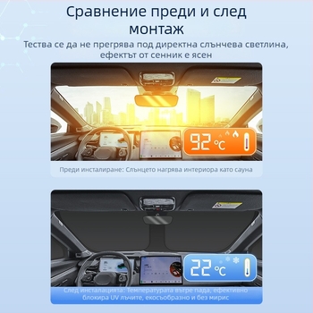 Автомобилна слънцезащитна завеса за Lynk & Co 900 – топлоизолация и защита от слънцето – монтаж със щипка – 82B пружинна стомана + 300D Oxford плат