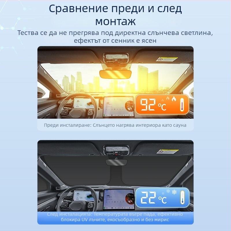 Автомобилна слънцезащитна завеса за Lynk & Co 900 – топлоизолация и защита от слънцето – монтаж със щипка – 82B пружинна стомана + 300D Oxford плат