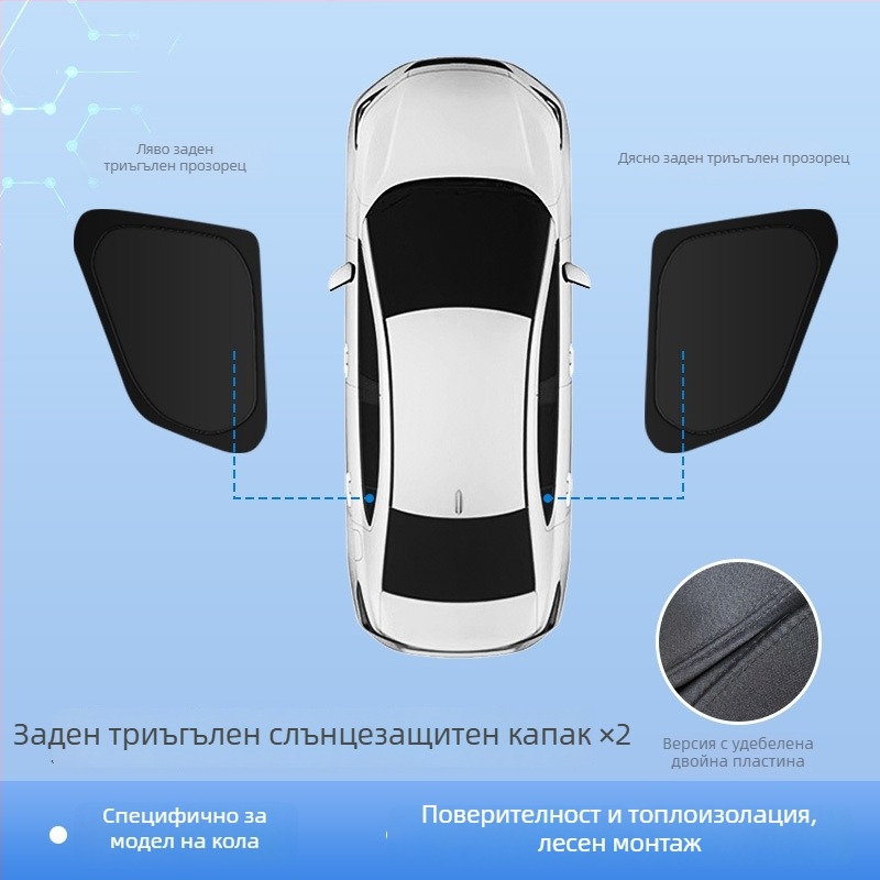 Автомобилна слънцезащитна завеса за Lynk & Co 900 – топлоизолация и защита от слънцето – монтаж със щипка – 82B пружинна стомана + 300D Oxford плат