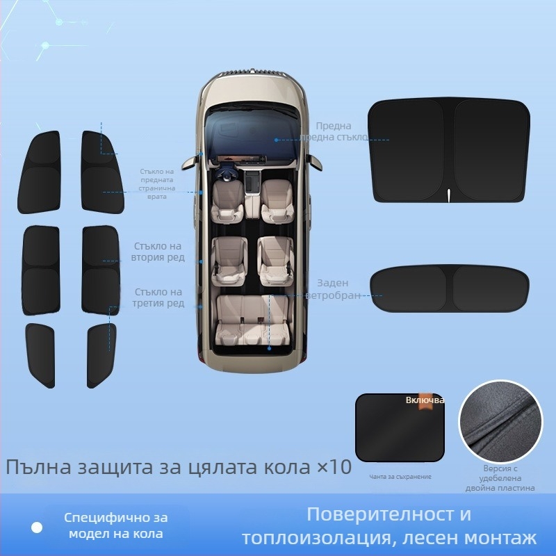 Автомобилна слънцезащитна завеса за Lynk & Co 900 – топлоизолация и защита от слънцето – монтаж със щипка – 82B пружинна стомана + 300D Oxford плат