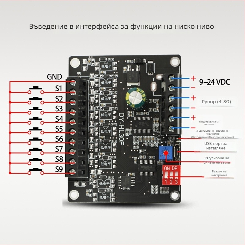 WAVGAT 24V 30W модул за гласово известяване с високо и ниско ниво задействане, MP3 възпроизвеждане едно към едно, HL30F