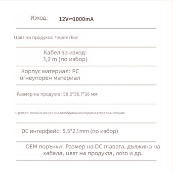 Jiuzhou Power J151 12V 1A захранващ адаптер за рутери, сет-топ кутии и цифрови малки устройства – Европейски и национални стандарти