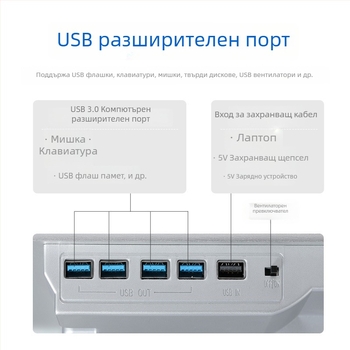 iDock лаптоп охладителна стойка N65 с безшумен вентилатор, материал: желязо + алуминиева сплав + ABS, панели и основа от алуминиева сплав, 1 вентилатор, USB портове по избор