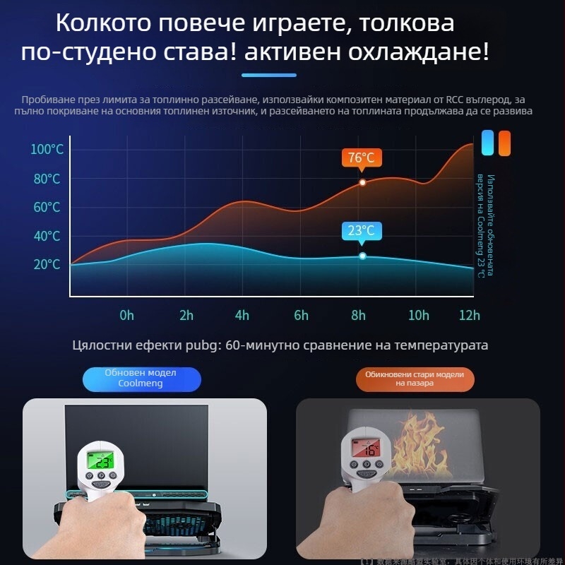 Охладител за лаптоп със сгъваема повдигаща стойка; вентилаторно охлаждане, пластмасов корпус, 0,7 кг