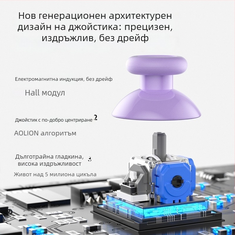 Aolion Rococo Pro безжичен геймпад – Type-C, вибрация, съвместим със Switch, PC и мобилни устройства