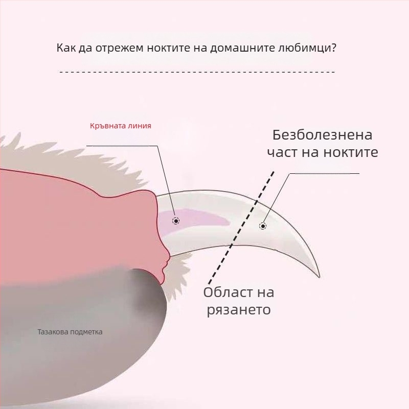 Двуфункционален клипър за котешки нокти с LED файл и полиращ инструмент