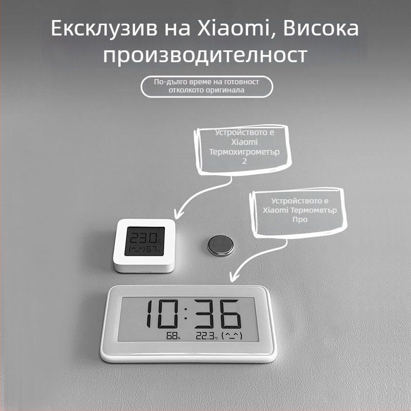 CR2032 бутонна батерия за Xiaomi Mijia цифров вътрешен термометър и хигромер, 2-ро поколение Pro