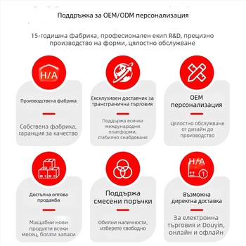 Електрическа дюза за поливане, пластмасово тяло, марка Living together, за дома, градината и обществени зелени площи
