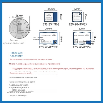 2.4G RF трансивър модул TLSR8208 – TLSR8208 чип, безжична серийна комуникация, предаване и приемане, ниска енергийна консумация, марка Yibait