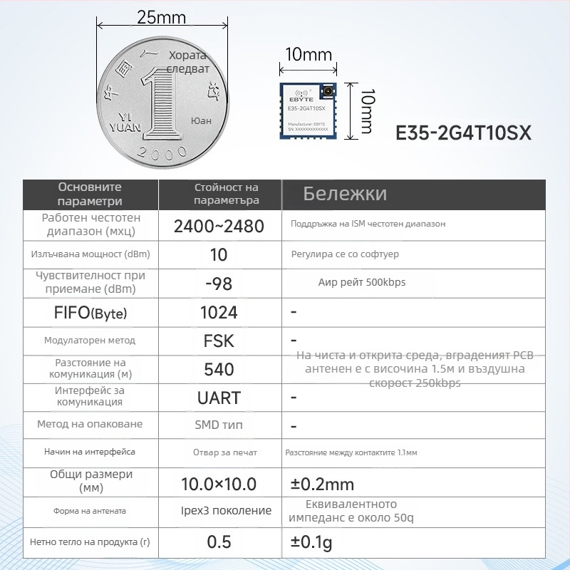 2.4G RF трансивър модул TLSR8208 – TLSR8208 чип, безжична серийна комуникация, предаване и приемане, ниска енергийна консумация, марка Yibait
