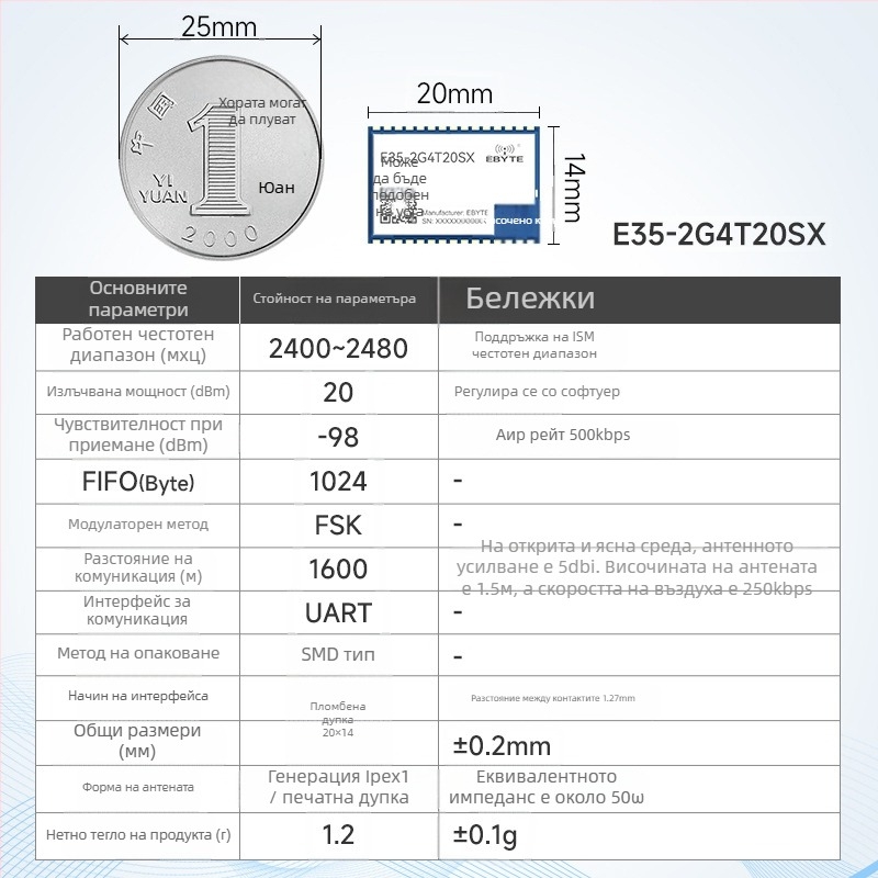 2.4G RF трансивър модул TLSR8208 – TLSR8208 чип, безжична серийна комуникация, предаване и приемане, ниска енергийна консумация, марка Yibait