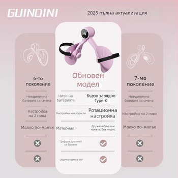 Уред за тренировка на тазовото дъно за домашна употреба с клип за ханша и вътрешна част на бедрото — Материали: PP, TPE и пружина; Марка: Kyndini; Тегло: 360 g