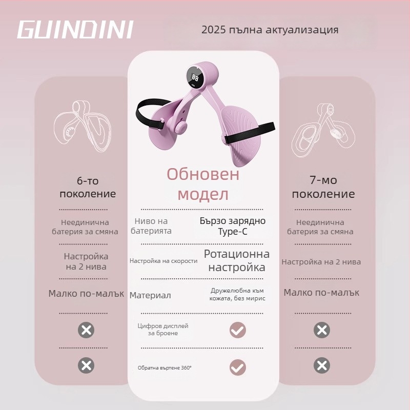 Уред за тренировка на тазовото дъно за домашна употреба с клип за ханша и вътрешна част на бедрото — Материали: PP, TPE и пружина; Марка: Kyndini; Тегло: 360 g
