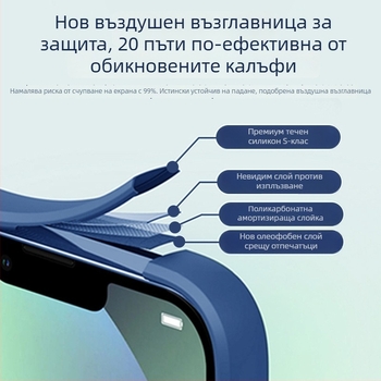 Калъф за мобилен телефон Honor 50se – цялостна защита, анти изпускане, горещо пресован дизайн