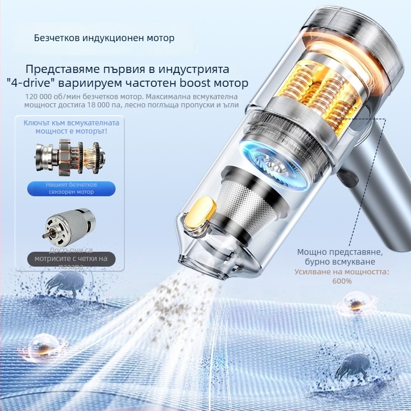 Безжичен ръчен вакуум за автомобил и дом с цифров дисплей – 5-в-1, силно всмукване (4100-5000 Pa, 120 W, вградена батерия 1601-2000 mAh, шум 46-70 dB)