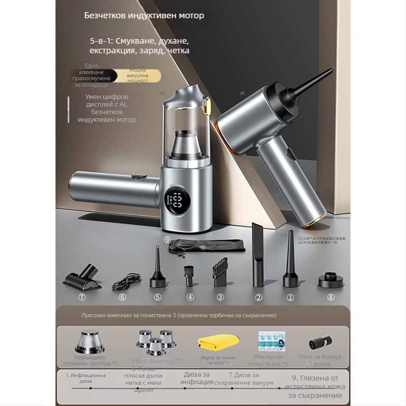 Безжичен ръчен вакуум за автомобил и дом с цифров дисплей – 5-в-1, силно всмукване (4100-5000 Pa, 120 W, вградена батерия 1601-2000 mAh, шум 46-70 dB)