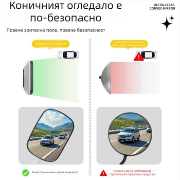 Задно огледало за електрически велосипед, модел Qxqy-300, квадратно, монтаж: ортодонтски, материал: твърда сплав и инженерни пластмаси, удароустойчивост: висока