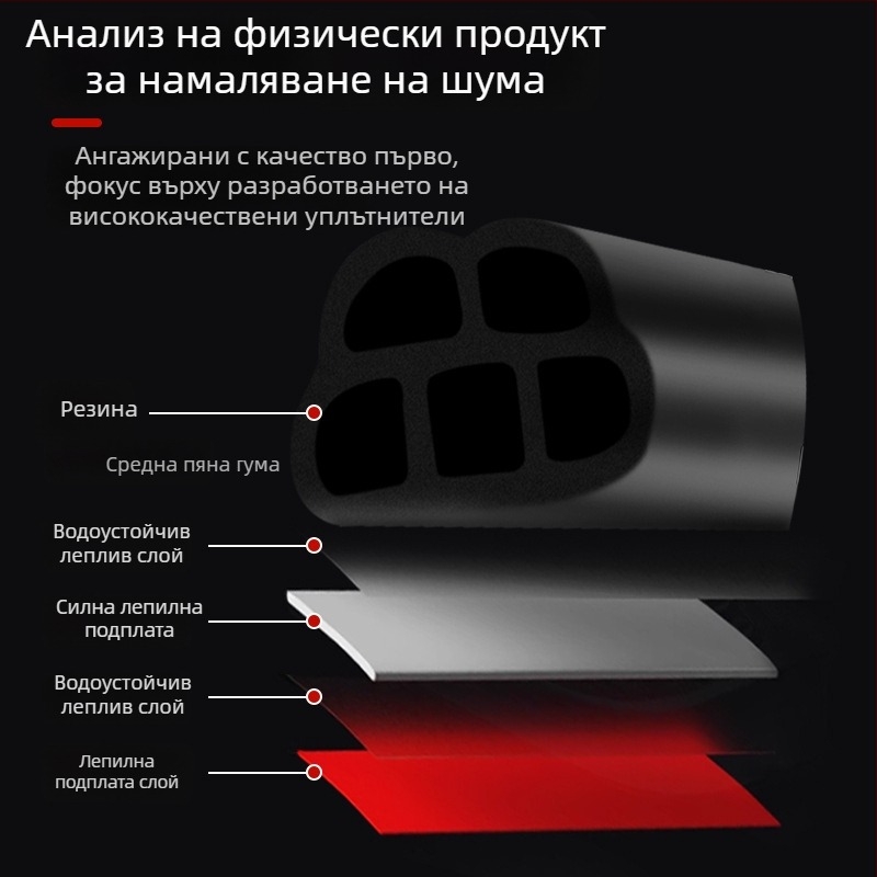 Уплътнителна лента за автомобил – Тип B, гума, универсална за врати, багажник и капак