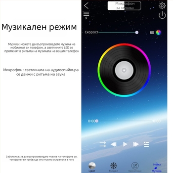 Bluetooth APP управляем двуканален модул за автомобилни и мотоциклетни мигачи и дневни светлини, 12V LED, 12W, 1A, 600 lm, модел DZ-YDNXY0057OHO