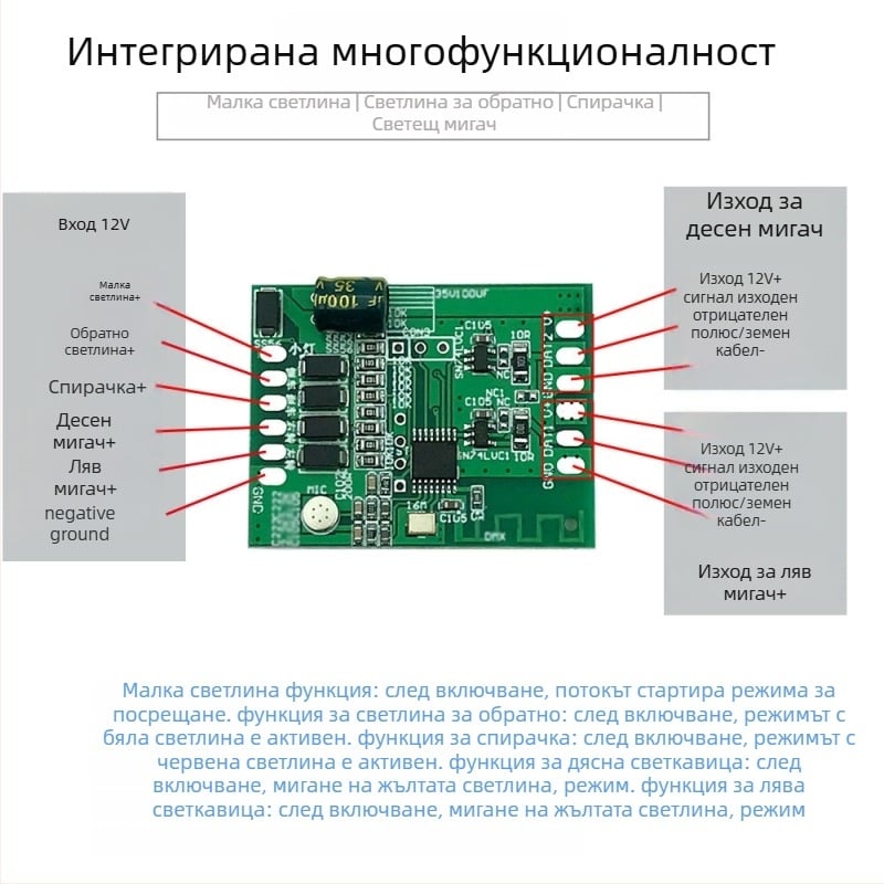 Bluetooth APP управляем двуканален модул за автомобилни и мотоциклетни мигачи и дневни светлини, 12V LED, 12W, 1A, 600 lm, модел DZ-YDNXY0057OHO