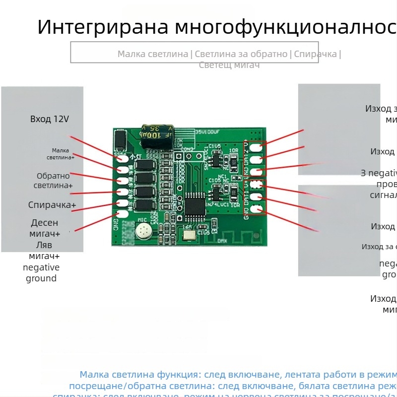 Bluetooth APP управляем двуканален модул за автомобилни и мотоциклетни мигачи и дневни светлини, 12V LED, 12W, 1A, 600 lm, модел DZ-YDNXY0057OHO
