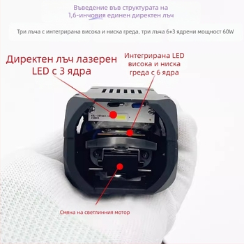 Автомобилен LED фар модул, 60W, 12V, алуминиева сплав, директен матричен модул, живот 50 000 ч