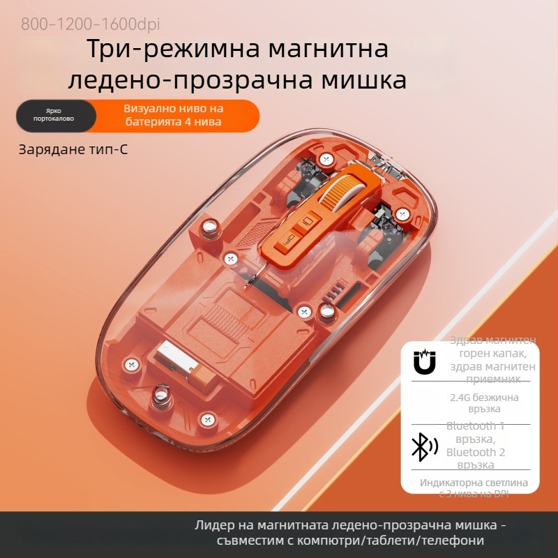 Безжична мишка, 2.4G + Bluetooth, 1600dpi, 5 бутона, 10 м обхват, тегло 76 г, съвместима с лаптопи