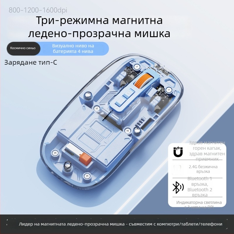 Безжична мишка, 2.4G + Bluetooth, 1600dpi, 5 бутона, 10 м обхват, тегло 76 г, съвместима с лаптопи