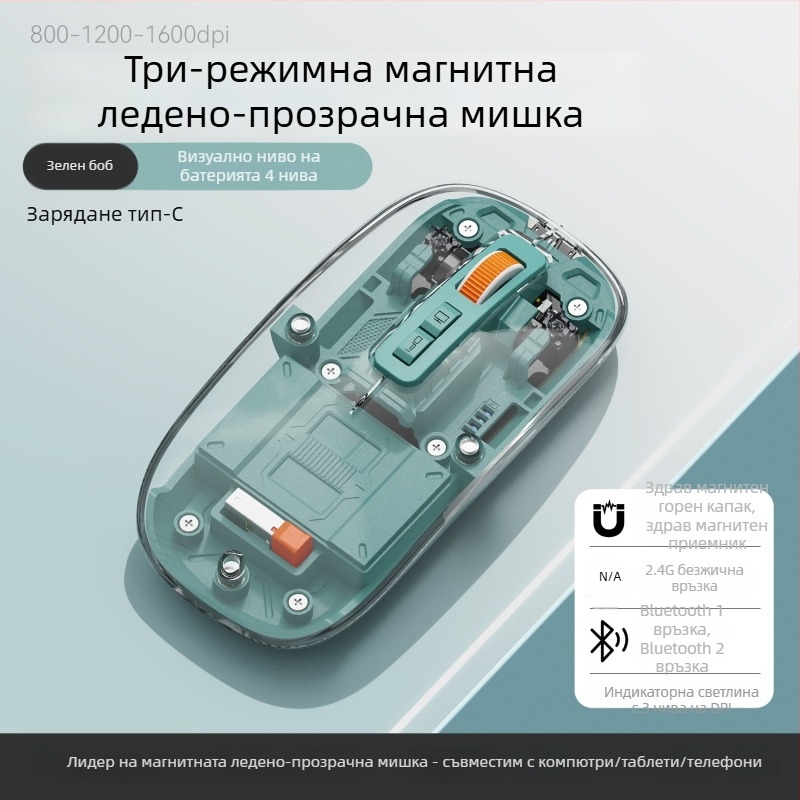 Безжична мишка, 2.4G + Bluetooth, 1600dpi, 5 бутона, 10 м обхват, тегло 76 г, съвместима с лаптопи