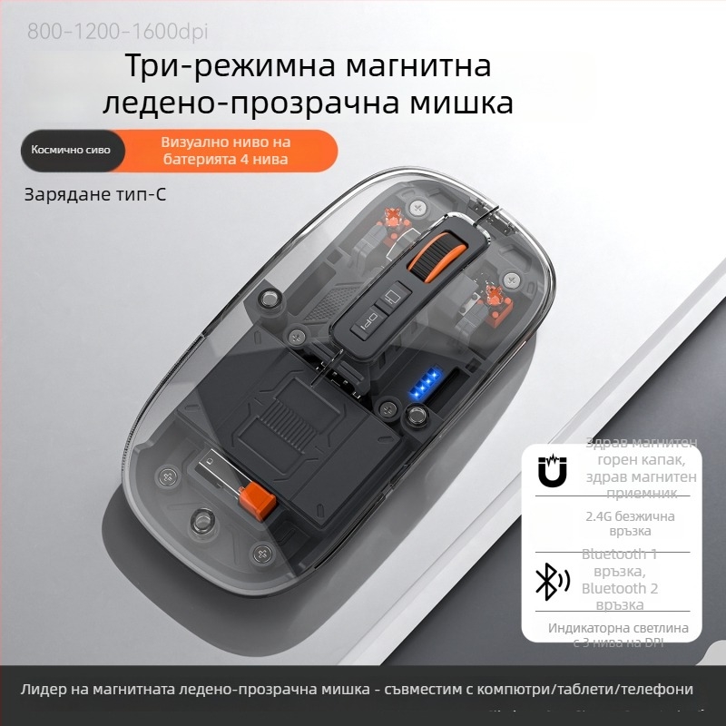 Безжична мишка, 2.4G + Bluetooth, 1600dpi, 5 бутона, 10 м обхват, тегло 76 г, съвместима с лаптопи