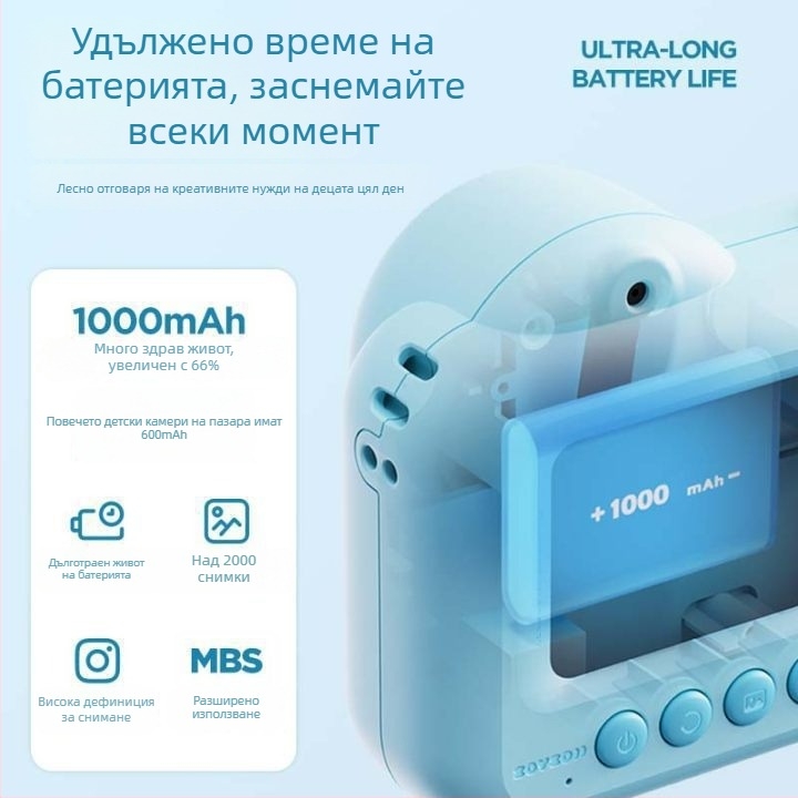 Детска камера-играчка с 3,0-инчов LCD, резолюция 4800 пиксела, съхранение на карта памет, батерия 1000mAh, снимане и видеозапис, непрекъснат режим на снимане
