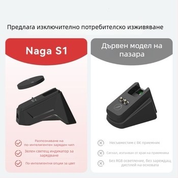 Магнитна зарядна база за Logitech G502/G903 с USB докинг станция, жично USB свързване, кабел 1.5 м; включва зарядна база, заряден модул, кабел за данни и ръководство
