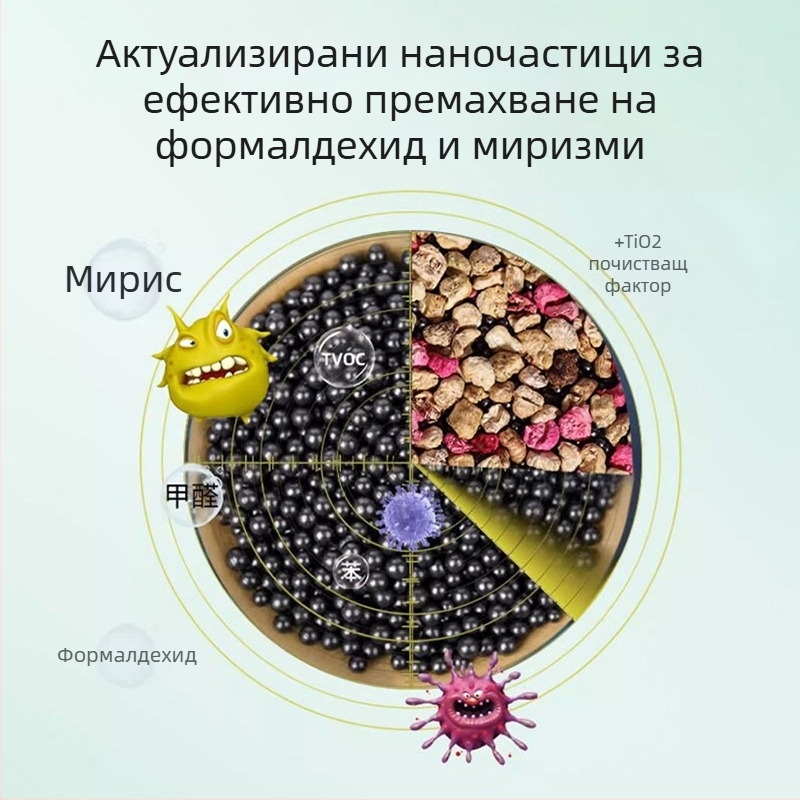 Автомобилен въздухоосвежител с жасминови сушени цветя и аромат улонг чай, нанокристали, естествена изработка, модерен дизайн