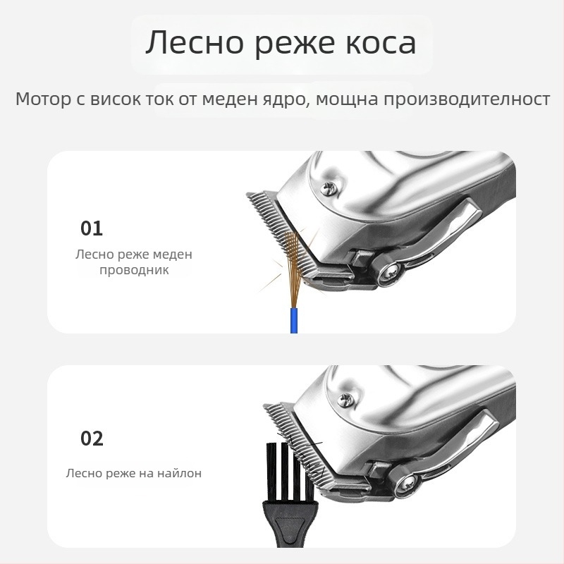 Електрически подстригвач за домашни любимци за кучета и котки — професионален инструмент за подстригване