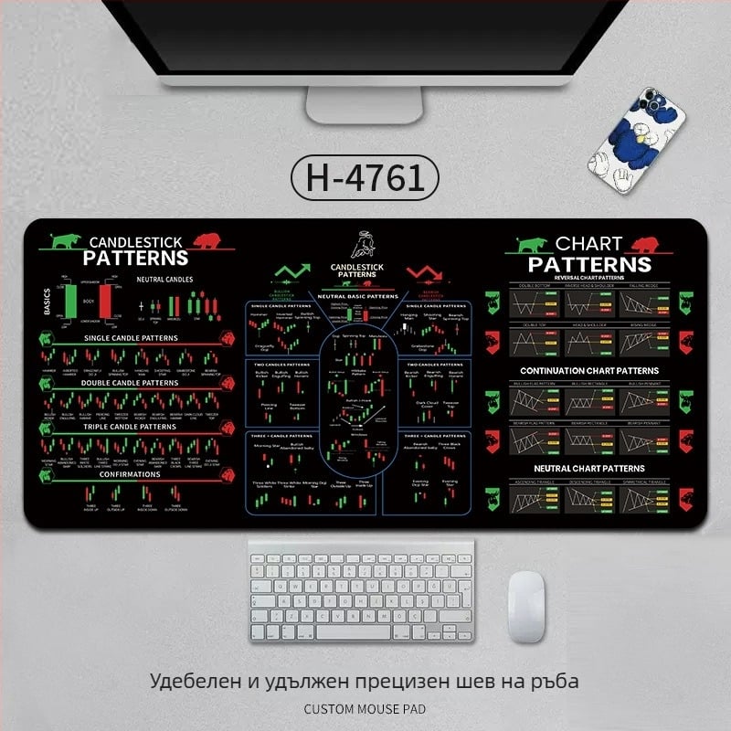 Подложка за мишка - естествен каучук, антихлъзгаща, топлинен трансфер, OEM персонализиране